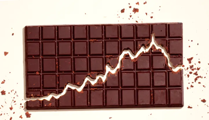 Ціни на какао впали до найнижчого рівня за багато місяців