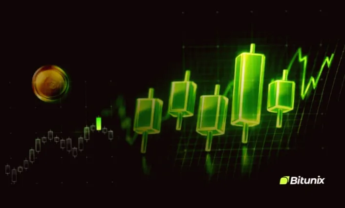 Bitunix запускає новий інструмент для торгівлі Smart Futures Grid.