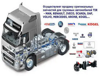 ЗАПЧАСТИНИ MAN DAF VOLVO RENAULT IVECO SCANIA