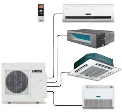 Експерт Клімат Сервіс