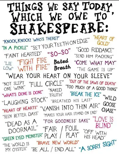 Репетитор англійської мови для дітей