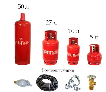 Safegas - Газові балони та обладнання