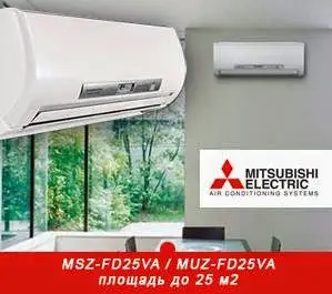 Клімат Інфо