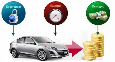 Авто выкуп Сумы и в области! Автовыкуп в течение часа! Продать авто без хлопот