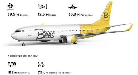 Турагенція VIKAR TRAVEL ✈️